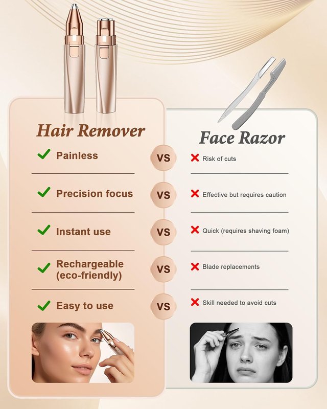2-in-1 Eyebrow Trimmer & Facial Hair Remover view 3